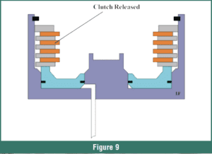 automotive part table